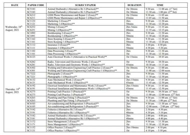 waec timetable2