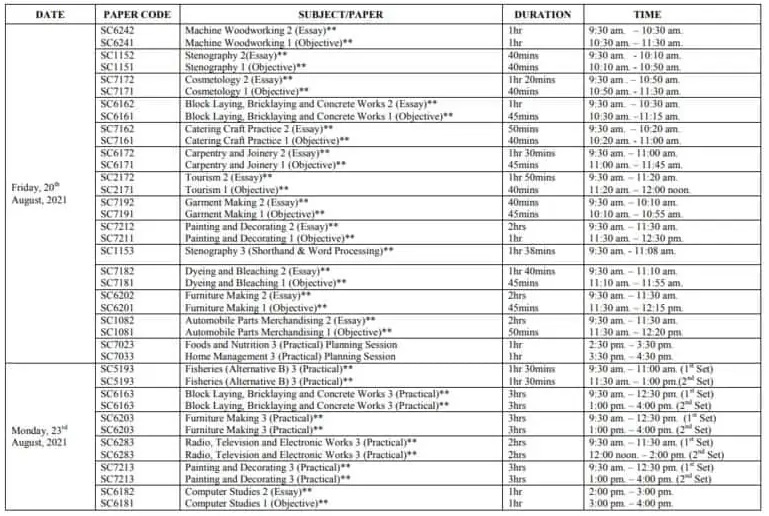 Waec Timetable 3