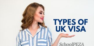 The Different Types of UK VISA Uncovered