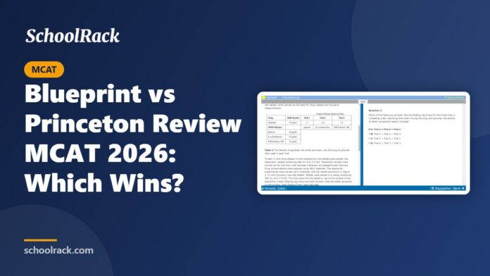 Blueprint vs Princeton Review MCAT 2026: Which Wins? Blueprint vs Princeton Review MCAT 2026: Which Wins?