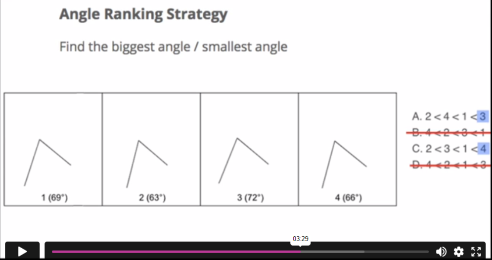 DAT PAT angle ranking strategy video lesson