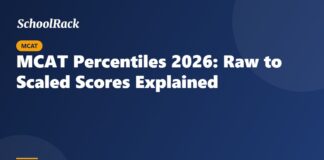 MCAT Percentiles 2026: Raw to Scaled Scores Explained
