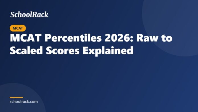 MCAT Percentiles 2026: Raw to Scaled Scores Explained