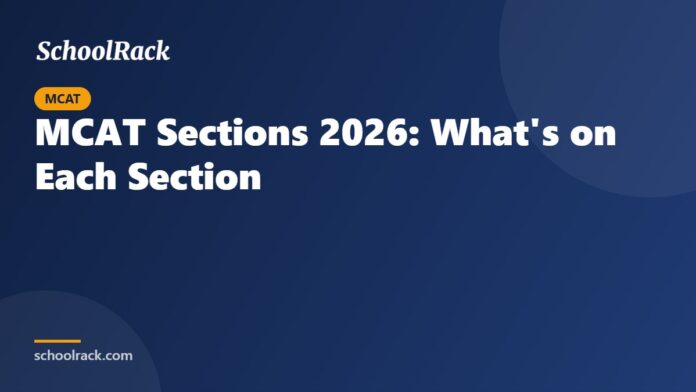 MCAT Sections 2026: What's on Each Section MCAT Sections 2026: What's on Each Section