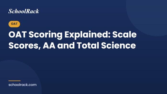 How OAT scoring works: scale scores, Academic Average and Total Science How OAT scoring works: scale scores, Academic Average and Total Science