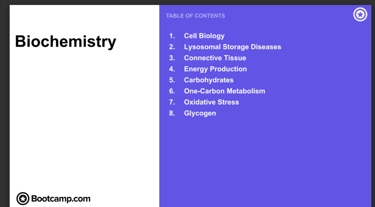 Biochemistry chapter contents listing cell biology through to glycogen